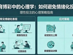 【BTC365币投】体育博彩中的“心理学”:如何避免情绪化投注