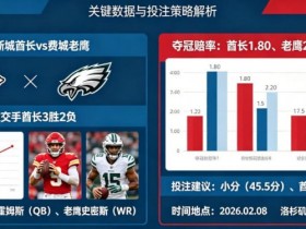 【BTC365币投】2026超级碗(NFL)决赛前瞻与投注指南