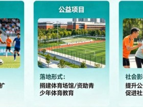 【BTC365币投】解析开云体育的“体育+公益”模式:社会责任感