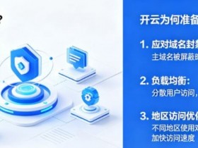 【BTC365币投】网站镜像地址是什么?为什么开云会准备多个备用域名