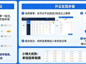 【BTC365币投】什么是串关(Parlay)?如何在开云实现小博大