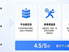 【BTC365币投】从关注结果到关注过程:数字体育时代用户行为的三年变化