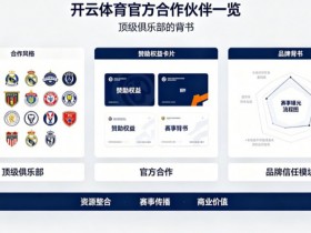 【BTC365币投】开云体育官方合作伙伴一览:顶级俱乐部的背书