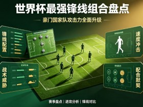 【BTC365币投】2026世界杯最强锋线组合盘点:团队体系还是超级天才更能撕开现代防线?