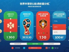 【BTC365币投】2026博览会赛事进入白热化:积分榜拉锯战开启,三大变量决定出线命运
