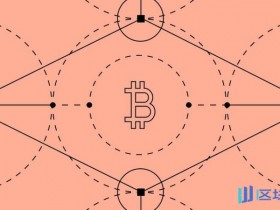 【BTC365币投】Coldcard硬件钱包安全事件:逾1778枚BTC被盗,自托管信任遭遇考验
