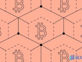 【BTC365币投】Galaxy Research:比特币底部已现,当前是具吸引力的买入持有时点