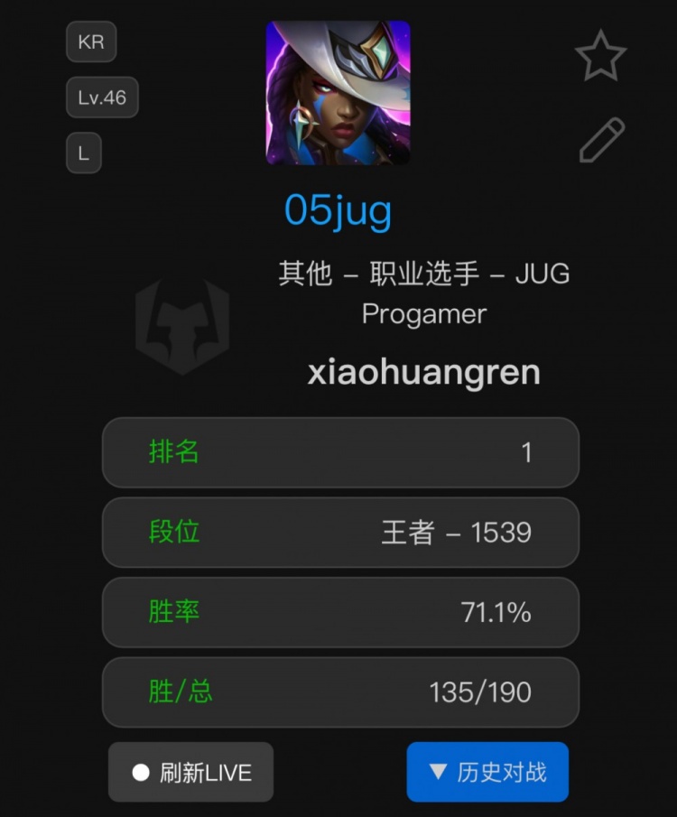 xiaohuangren以71.1%胜率登顶韩服 期待明年在lpl赛场上见到他吗