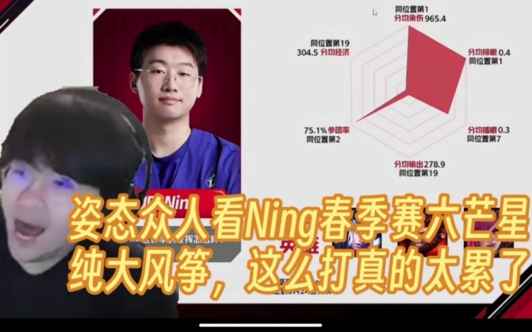 【BTC365币投】Ning王春季达雷达图看懵GNR和叉烧：这什么？纯大风筝！