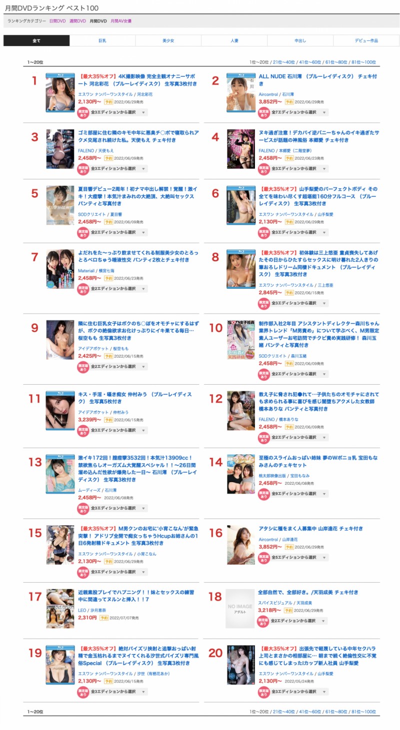 【BTC365币投】5月销售排行榜公布!AV界买气最旺的是?