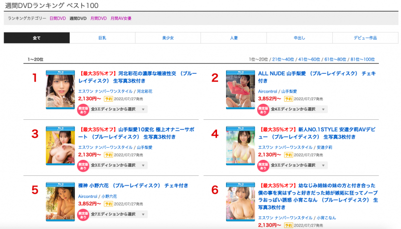 【BTC365币投】不只有无码黑历史!未歩なな(未步奈奈)不能说的秘密连环爆