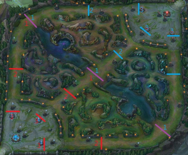 【BTC365币投】《英雄联盟》战术演变:从“传统打法”到“创新策略”