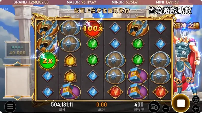 【BTC365币投】雷神之锤重磅登陆大发娱乐：唤醒雷霆之力，主宰神域战场！