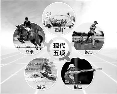 【BTC365币投】大发娱乐震撼上线——现代五项，全能竞技的极致盛宴