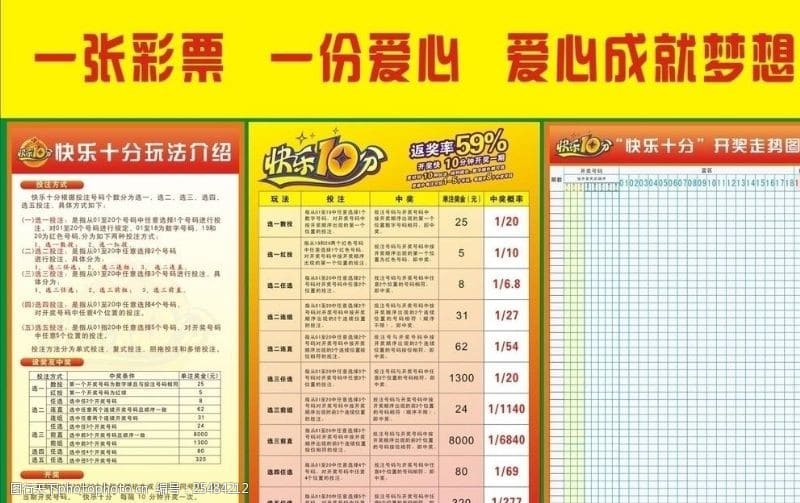 【BTC365币投】大发体彩“快乐十分”玩法常见问题解答