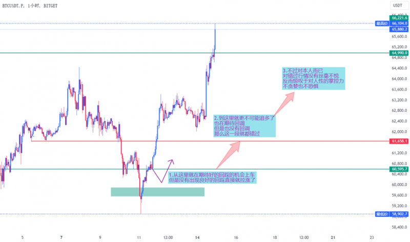 【BTC365币投】爆热阶段的理性判断：在高关注浪潮中保持清醒的关键