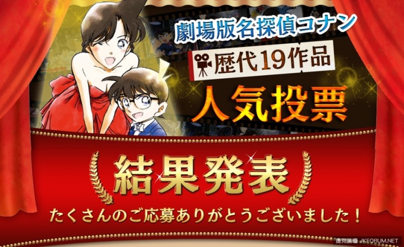 【BTC365币投】名偵探柯南電影版歷代19作品人氣投票結果出爐！