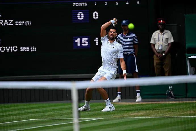 【BTC365币投】网球四大满贯赛事预测：德约科维奇的统治力还在吗？