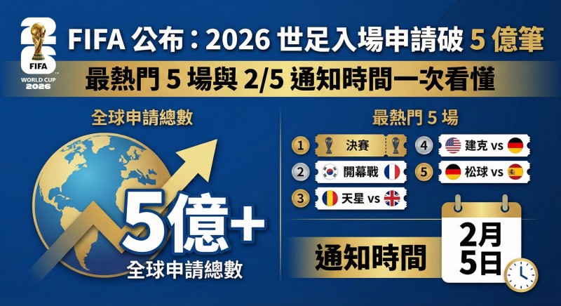 【BTC365币投】2026年大发体育足球盘口分析指南：如何读懂盘口变动