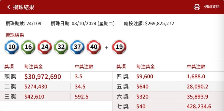 【BTC365币投】六合彩“投注技巧”为何真假难辨？信息泛滥下的理性判断指南