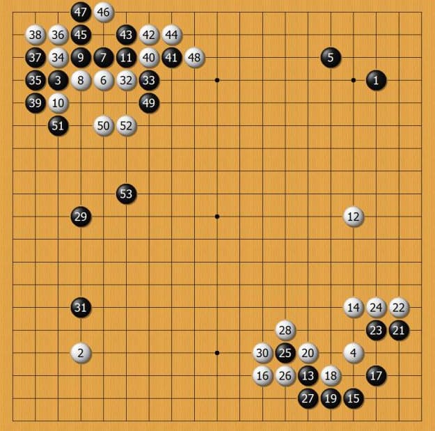 【BTC365币投】围棋定式大数据研究：胜率背后的布局演变正在被重新书写