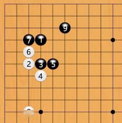 【BTC365币投】围棋定式大数据研究：胜率背后的布局演变正在被重新书写