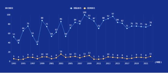 【BTC365币投】比赛节奏与技术统计：如何从数据中读懂比赛脉络？