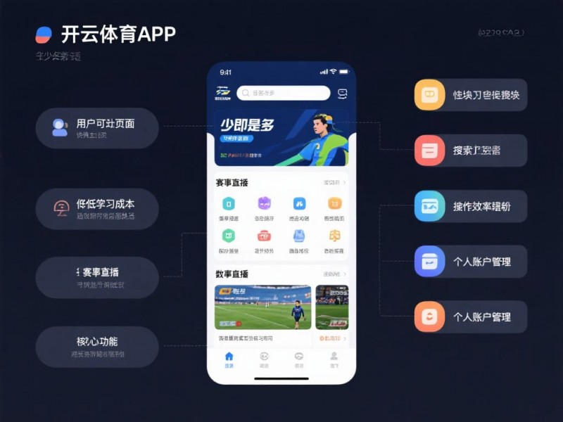 【BTC365币投】体育类APP UI设计趋势解析：从“功能堆砌”到“沉浸式体验”