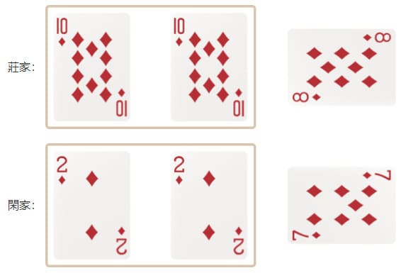 【BTC365币投】百家乐边注玩法全解析：对子、超级六的娱乐逻辑与策略权衡