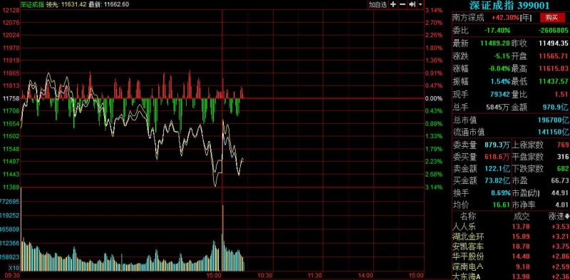 【BTC365币投】百家乐实时数据分析指南：如何用胜率与走势提升决策质量