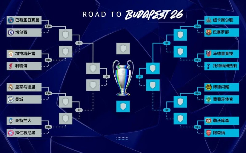 【BTC365币投】欧冠强强对话复盘：曼城 vs 皇马，为什么总是“看起来五五开，结果不一样”？