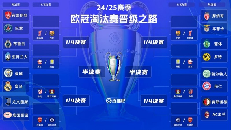 【BTC365币投】欧冠强强对话复盘：曼城 vs 皇马，为什么总是“看起来五五开，结果不一样”？