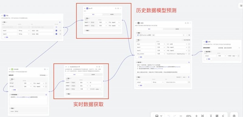 【BTC365币投】2026NBA数据分析指南：如何看懂“大数据走势图”？