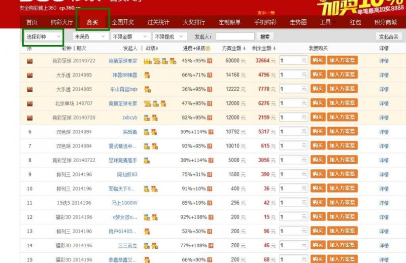 【BTC365币投】线上彩票合买模式解析:优势、风险与科学管理之道