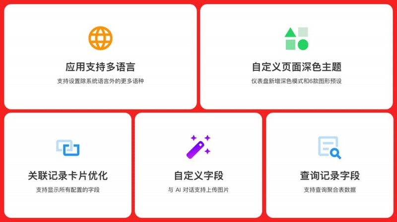 【BTC365币投】PG电子全球圈粉之道：多语言支持与全球同步上线的战略解析