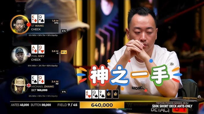 【BTC365币投】线上扑克棋牌赛事回顾:策略、心理与数据分析的融合