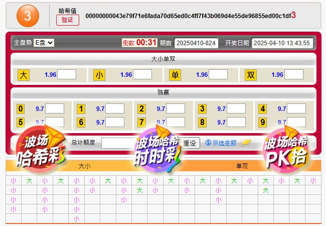 【BTC365币投】时时彩冷热分析工具详解:原理、使用与实战技巧