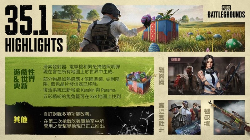 【BTC365币投】《绝地大逃杀》生存挑战机制深度解析：战术竞技的新维度