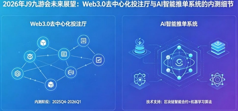【BTC365币投】J9九游会Web3.0与AI融合生态：去中心化投注厅与智能决策系统解析