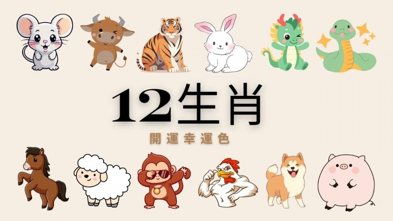 【BTC365币投】幸运十二生肖老虎机｜文化与娱乐的完美融合