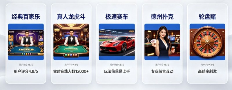 【BTC365币投】开云体育真人视讯板块:最受欢迎的5款游戏推荐