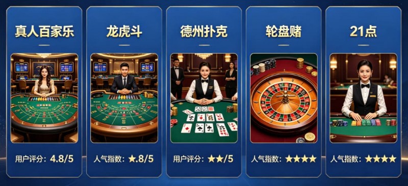 【BTC365币投】开云体育真人视讯板块:最受欢迎的5款游戏推荐