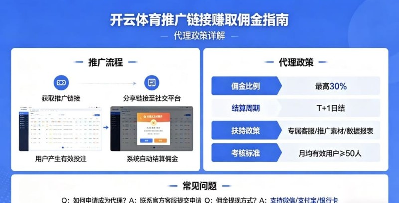 【BTC365币投】如何通过开云体育推广链接赚取佣金?代理政策详解