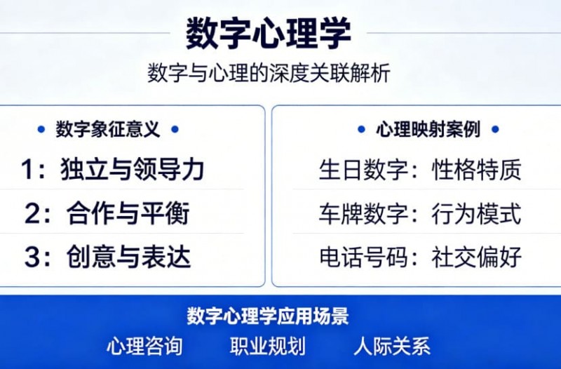 【BTC365币投】数字心理学:为什么玩家总喜欢避开“0”和“4”?