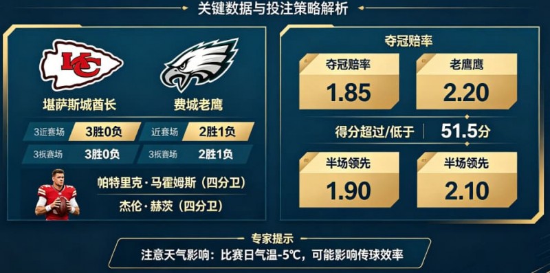 【BTC365币投】2026超级碗(NFL)决赛前瞻与投注指南