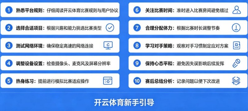 【BTC365币投】给新手的10条忠告:在开云体育开始你的第一场比赛