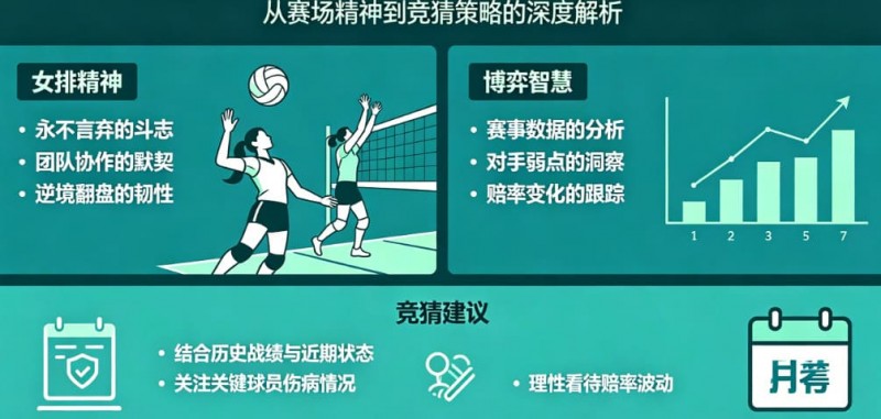 【BTC365币投】排球竞猜的量化逻辑:从“女排精神”到数据模型