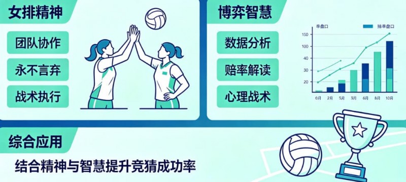 【BTC365币投】排球竞猜的量化逻辑:从“女排精神”到数据模型