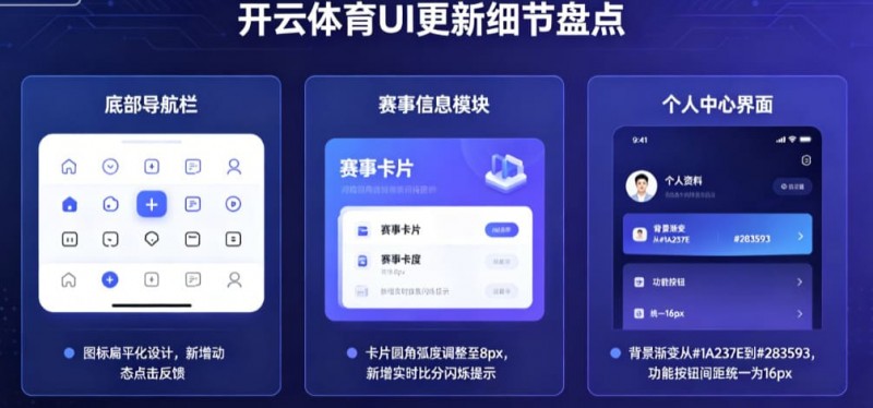 【BTC365币投】盘点开云体育那些令人惊艳的UI更新细节