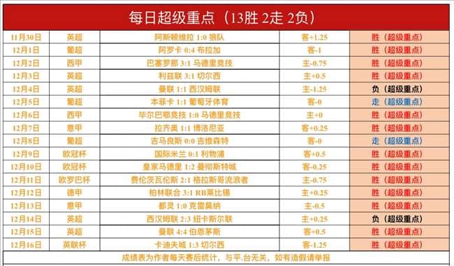 【BTC365币投】今日足球赛程重点场次前瞻:球队状态、关键球员与赛事看点解析